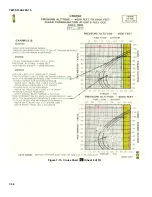 Предварительный просмотр 216 страницы HEADQUARTERS OH-58A Technical Manual