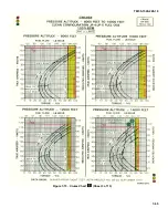 Предварительный просмотр 217 страницы HEADQUARTERS OH-58A Technical Manual