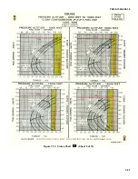 Предварительный просмотр 219 страницы HEADQUARTERS OH-58A Technical Manual