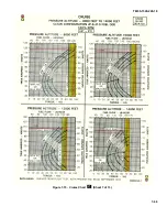 Предварительный просмотр 221 страницы HEADQUARTERS OH-58A Technical Manual