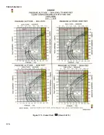 Предварительный просмотр 222 страницы HEADQUARTERS OH-58A Technical Manual