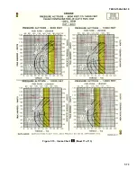 Предварительный просмотр 225 страницы HEADQUARTERS OH-58A Technical Manual