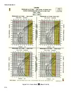 Предварительный просмотр 226 страницы HEADQUARTERS OH-58A Technical Manual