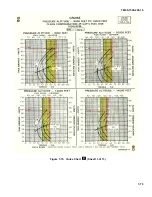 Предварительный просмотр 227 страницы HEADQUARTERS OH-58A Technical Manual