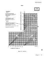 Предварительный просмотр 229 страницы HEADQUARTERS OH-58A Technical Manual