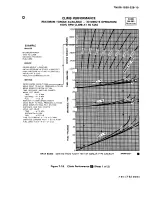 Предварительный просмотр 233 страницы HEADQUARTERS OH-58A Technical Manual