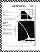 Предварительный просмотр 262 страницы HEADQUARTERS OH-58A Technical Manual