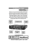 Preview for 1 page of HeadRoom Supreme Headphone Amplifier Owner'S Manual