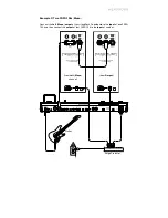 Предварительный просмотр 5 страницы HEADRUSH FRFR-108 User Manual