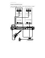 Предварительный просмотр 14 страницы HEADRUSH FRFR-108 User Manual