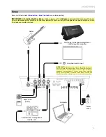 Preview for 5 page of HEADRUSH Gigboard Quick Start Manual