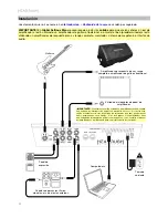 Preview for 22 page of HEADRUSH Gigboard Quick Start Manual