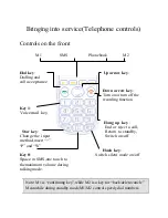 Preview for 6 page of headway Confort 100 User Manual