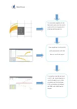 Предварительный просмотр 45 страницы Heal Force Real-Time PCR User Manual