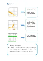 Предварительный просмотр 51 страницы Heal Force Real-Time PCR User Manual