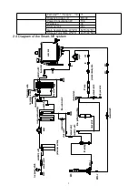 Preview for 8 page of Heal Force Smart-NE Series Operation And Service Manual