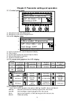 Preview for 15 page of Heal Force Smart-NE Series Operation And Service Manual