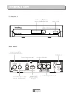 Предварительный просмотр 4 страницы healing HHT651 Operating Manual