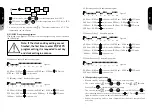 Preview for 16 page of HEALLUX LANAU ETC05-0310E Assembly Sheet