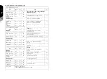 Preview for 18 page of HEALLUX LANAU ETC05-0310E Assembly Sheet