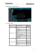 Preview for 46 page of Healson U20 Series User Manual