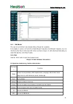 Preview for 60 page of Healson U20 Series User Manual