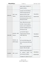 Preview for 31 page of Health GEAR SleepZone C2 User Manual