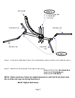 Предварительный просмотр 6 страницы Health in motion 421 Assembly & Operation Manual