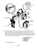 Предварительный просмотр 16 страницы Health in motion INSPIRE Assembly & Operation Manual