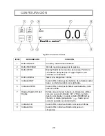 Предварительный просмотр 30 страницы Health O Meter 1101KL Operation Manual