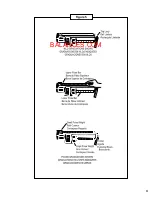 Preview for 5 page of Health O Meter 1522KL Assembly & Operating Instructions