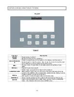 Preview for 13 page of Health O Meter 2101KL User Instructions