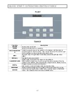 Preview for 17 page of Health O Meter 2400KL User Instructions