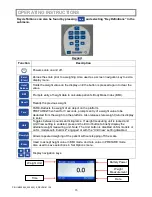 Preview for 15 page of Health O Meter 2500CKL User Instructions