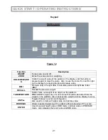 Предварительный просмотр 21 страницы Health O Meter 2500KL User Instructions