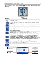 Preview for 15 page of Health O Meter 2650KL User Instructions