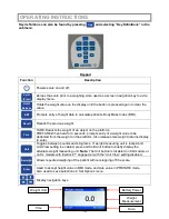 Preview for 14 page of Health O Meter 3001KG-AM User Instructions