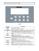 Preview for 11 page of Health O Meter 3001KL-AM User Instructions