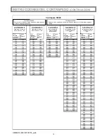 Preview for 33 page of Health O Meter 402KL User Instructions