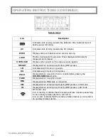 Preview for 18 page of Health O Meter 501KG User Instructions