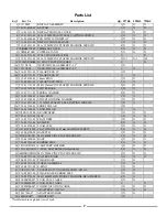 Preview for 7 page of Health O Meter 597KL Operation Manual