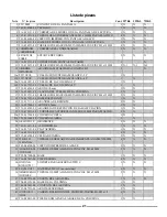 Preview for 21 page of Health O Meter 597KL Operation Manual