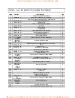 Preview for 9 page of Health O Meter 753KL User Instructions