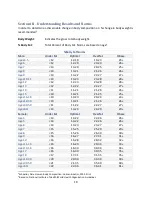 Preview for 19 page of Health O Meter BCS-G6 Series User Instructions