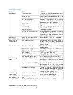 Preview for 29 page of Health O Meter BCS-G6 Series User Instructions