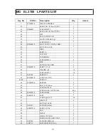 Preview for 32 page of Health O Meter PRO PLUS 1100KL Operation Manual