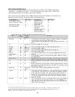 Preview for 33 page of Health O Meter PRO PLUS 1100KL Operation Manual