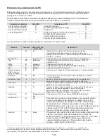 Preview for 110 page of Health O Meter PRO PLUS 1100KL Operation Manual