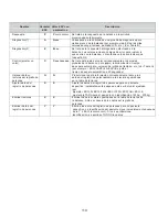 Preview for 111 page of Health O Meter PRO PLUS 1100KL Operation Manual