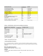 Preview for 112 page of Health O Meter PRO PLUS 1100KL Operation Manual